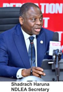 Marwa Vows To Cut Off Drug Cartels’ ‘Lifeblood’ As NDLEA, UNODC Launch 2026 World Drug Day Activities
